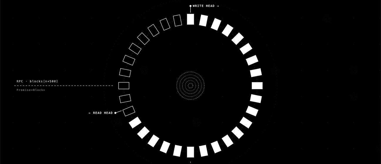 Eclesia Indexer - Indexing Cosmos, without losing your mind
